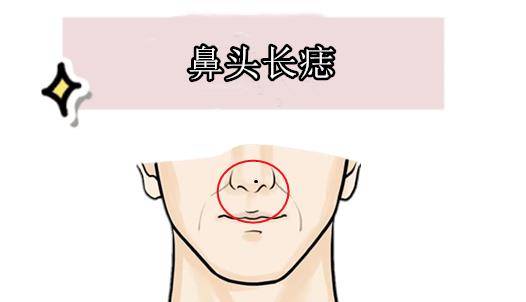 万两不抵5颗痣一个发财一个发家千里挑一的皇帝命
