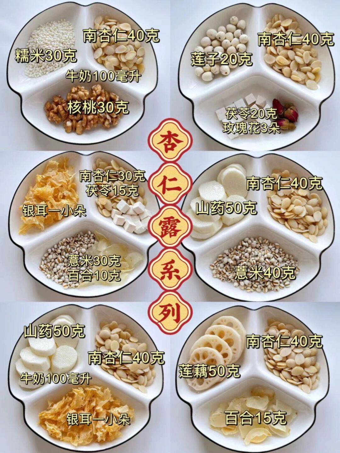 化疗后的营养食谱养胃营养米糊建议收藏