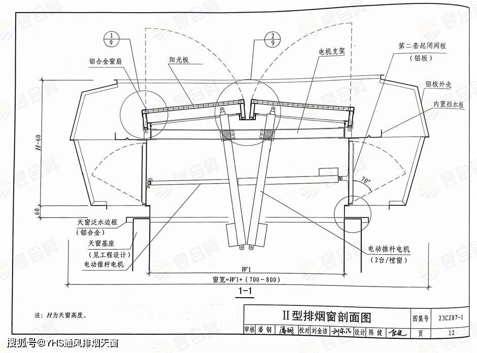 参考图集号23cj87-1:Ⅱ型排烟窗(防雨型排烟窗)