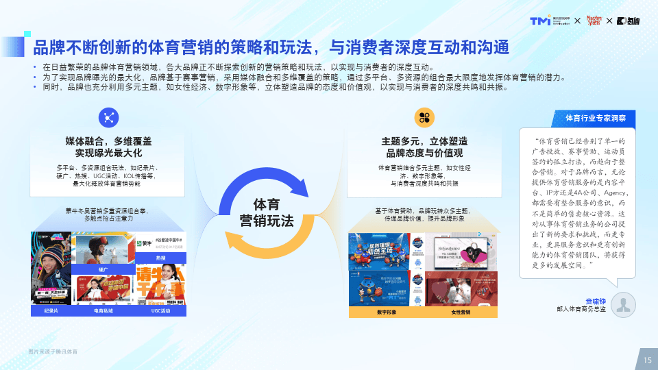 2024体育营销价值洞察报告