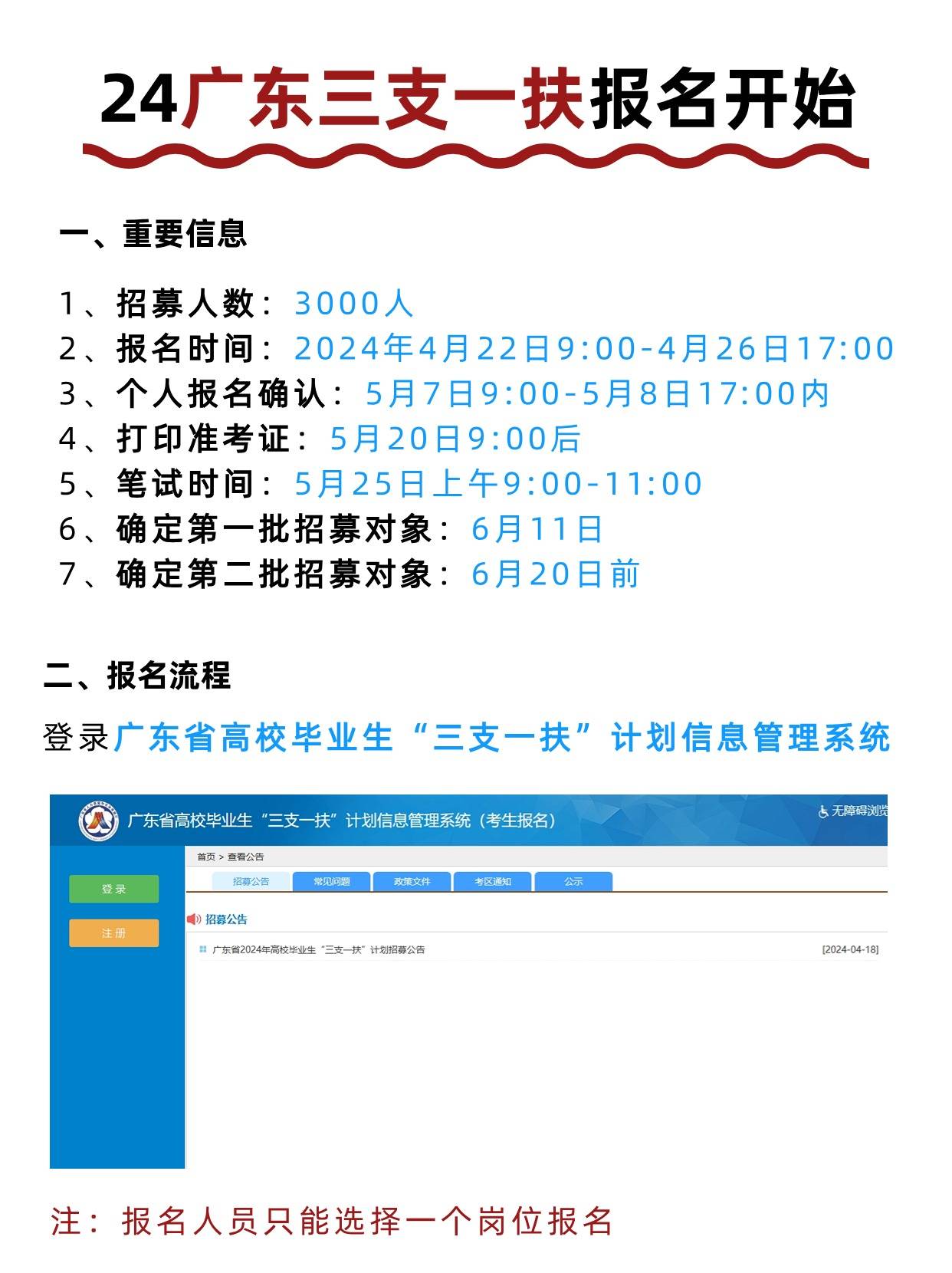 2024广东三支一扶报名开始!切勿错过报名时间!