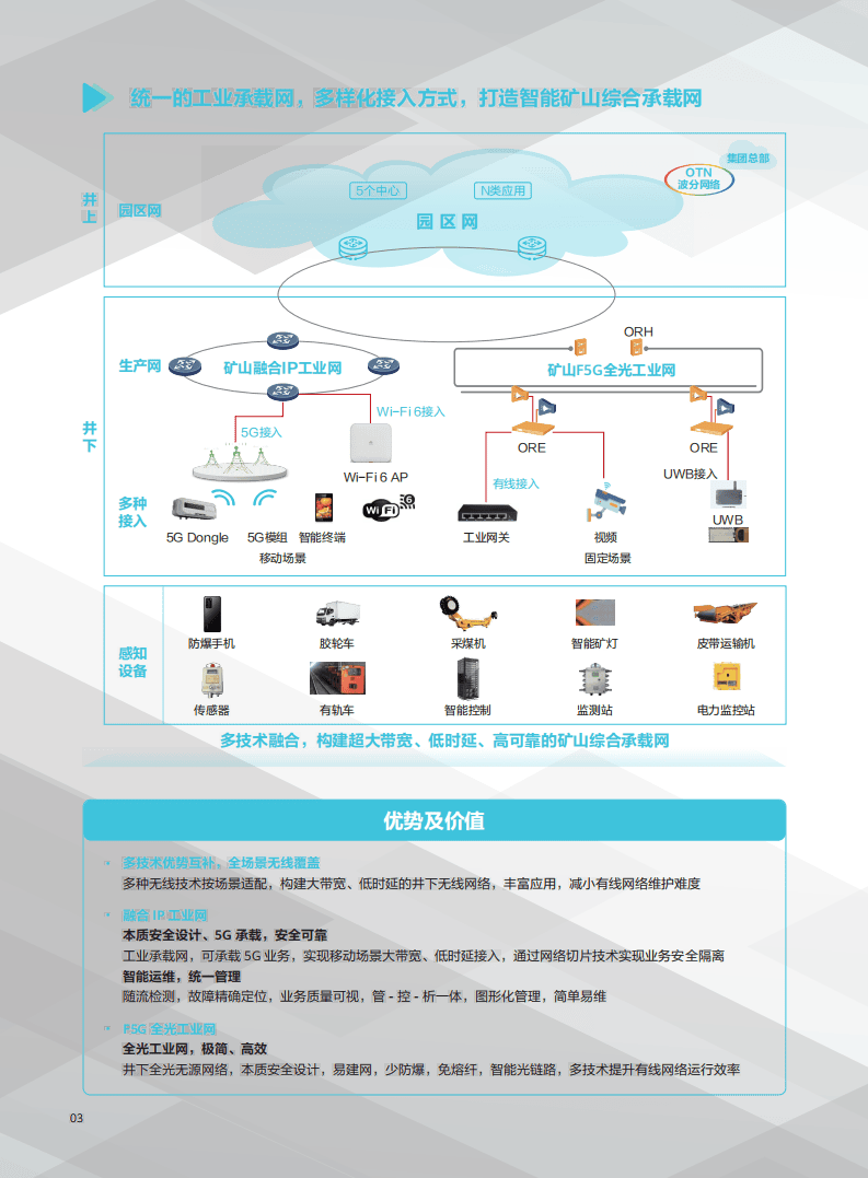 工业互联网架构的智能矿山解决方案