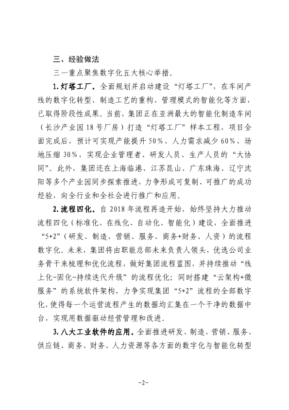 2024民营企业数字化转型典型案例集