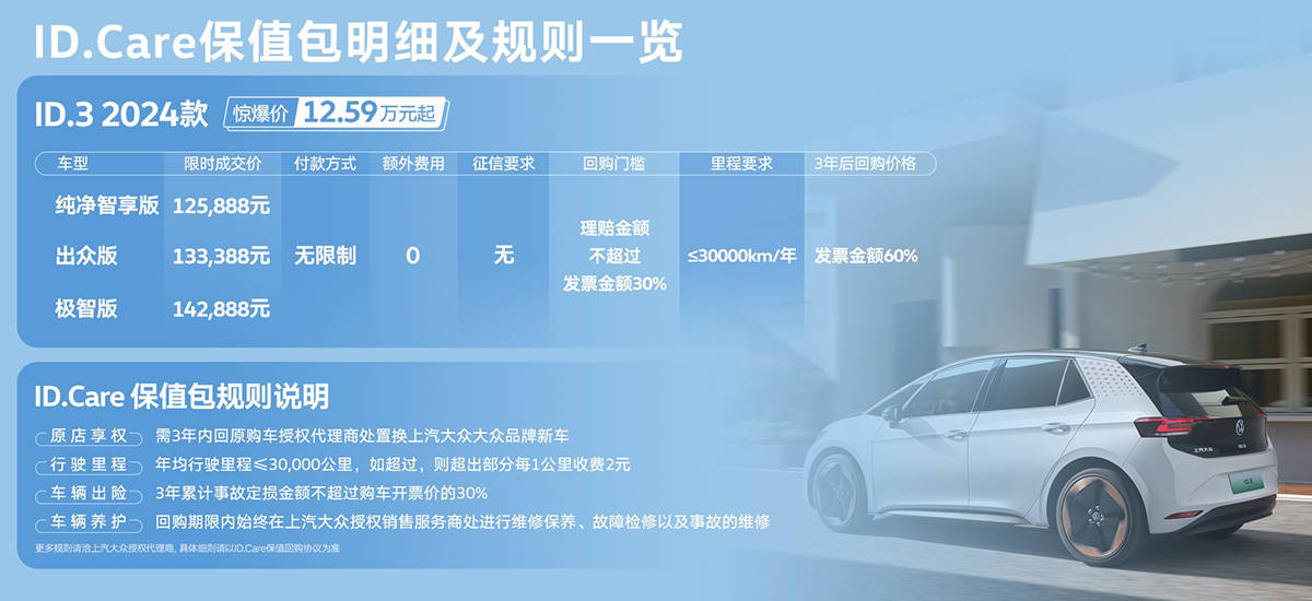 聚焦一个“开得安全”“开得跑”的年轻人。第一辆车是上汽大众ID.3_搜狐汽车_ Sohu.com。