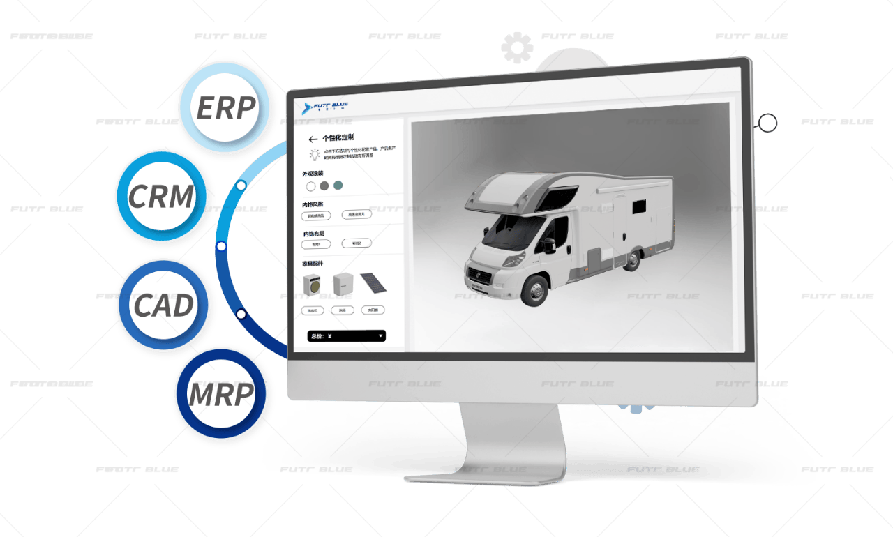 还有一些是2d,它们使用平面效果图向客户展示订单的外观.