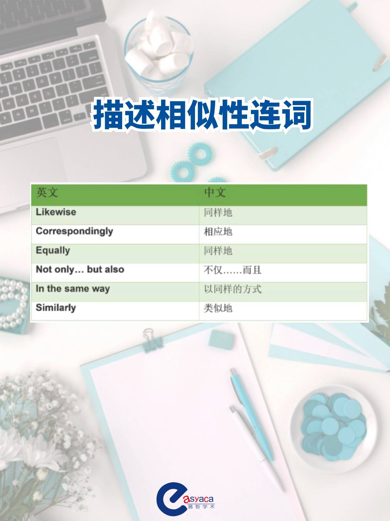 「学术语言大改造？从准确性到风格，你掌握了吗？」