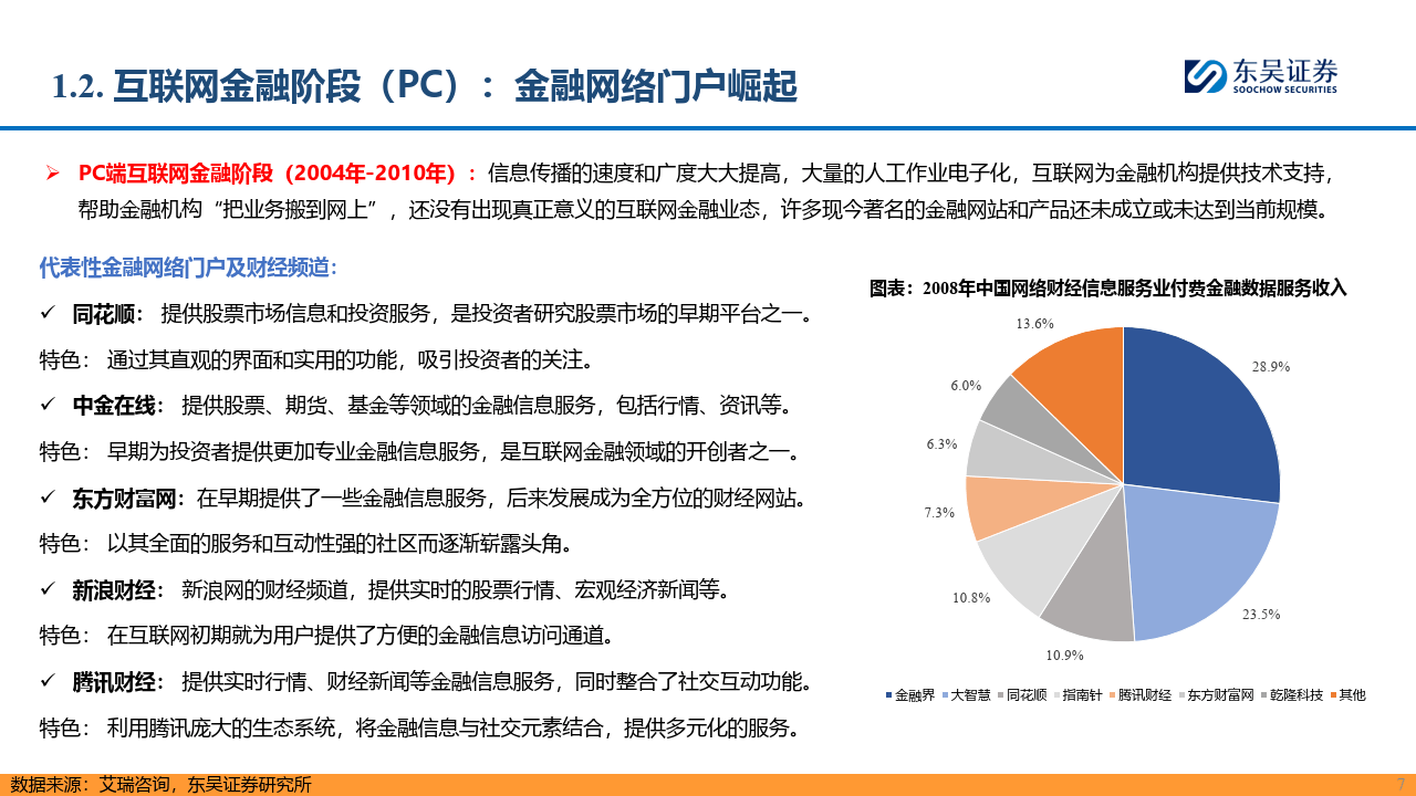 【AI金融新纪元】系列报告-三-：赋能金融，AI开启新时代