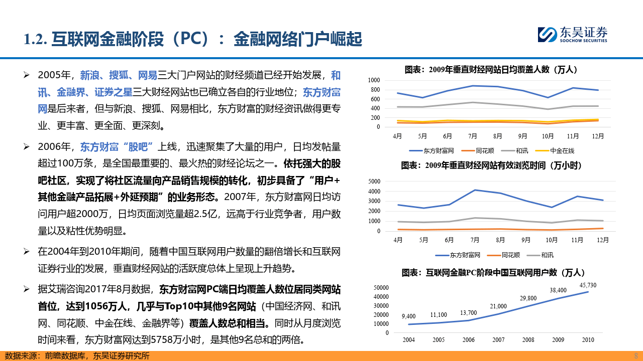 【AI金融新纪元】系列报告-三-：赋能金融，AI开启新时代