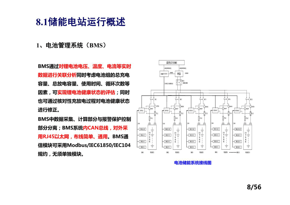 储能电站运行控制-储能电站系统