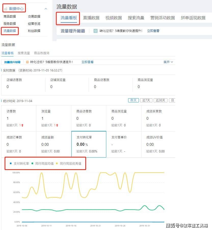 如何查看拼多多同行店铺数据?_工具箱_破军_选项
