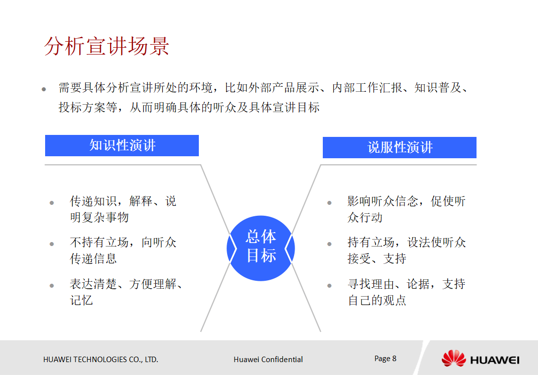 华为ppt方案制作秘籍