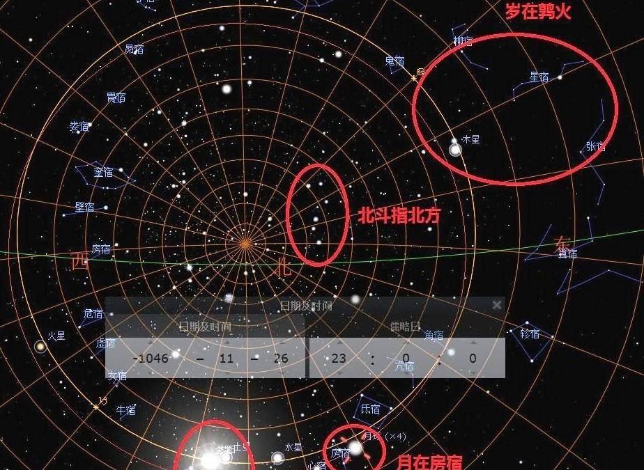 面对牧野之战的质疑,一件青铜器揭开真相,时间密码藏在木星上