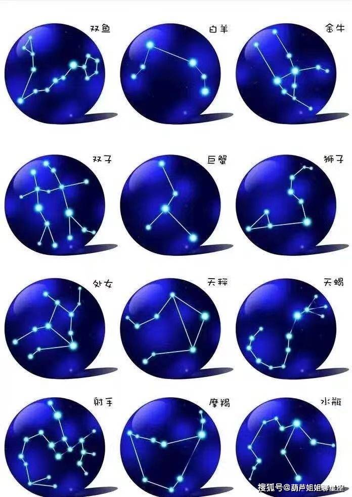 56个星座分别是什么图片