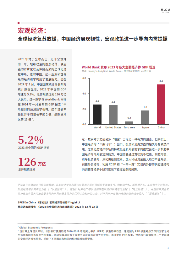 思必达中国年鉴2023