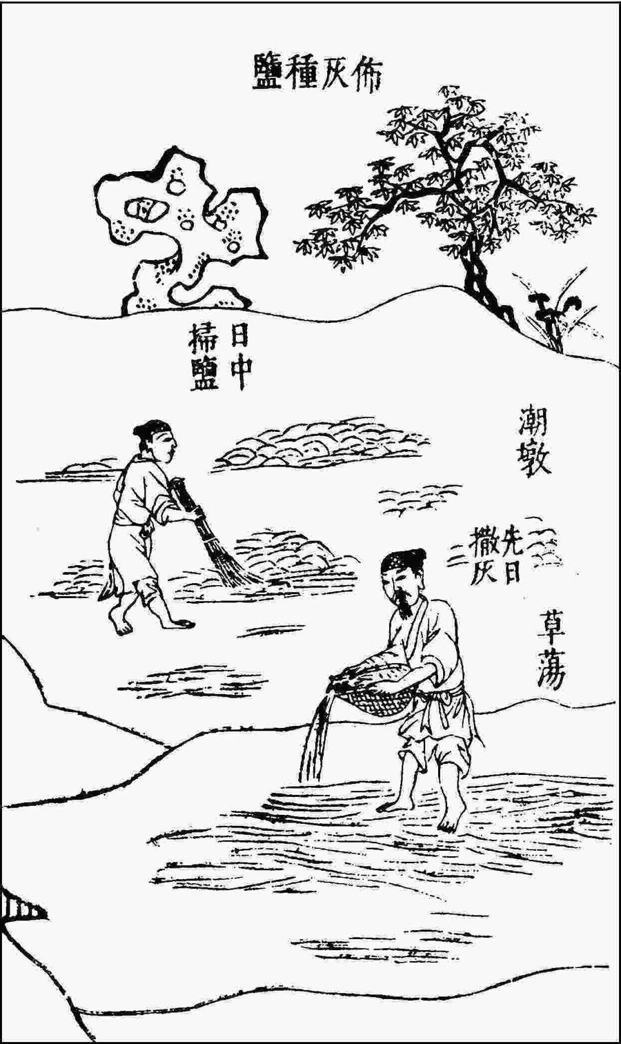 天工开物·井盐