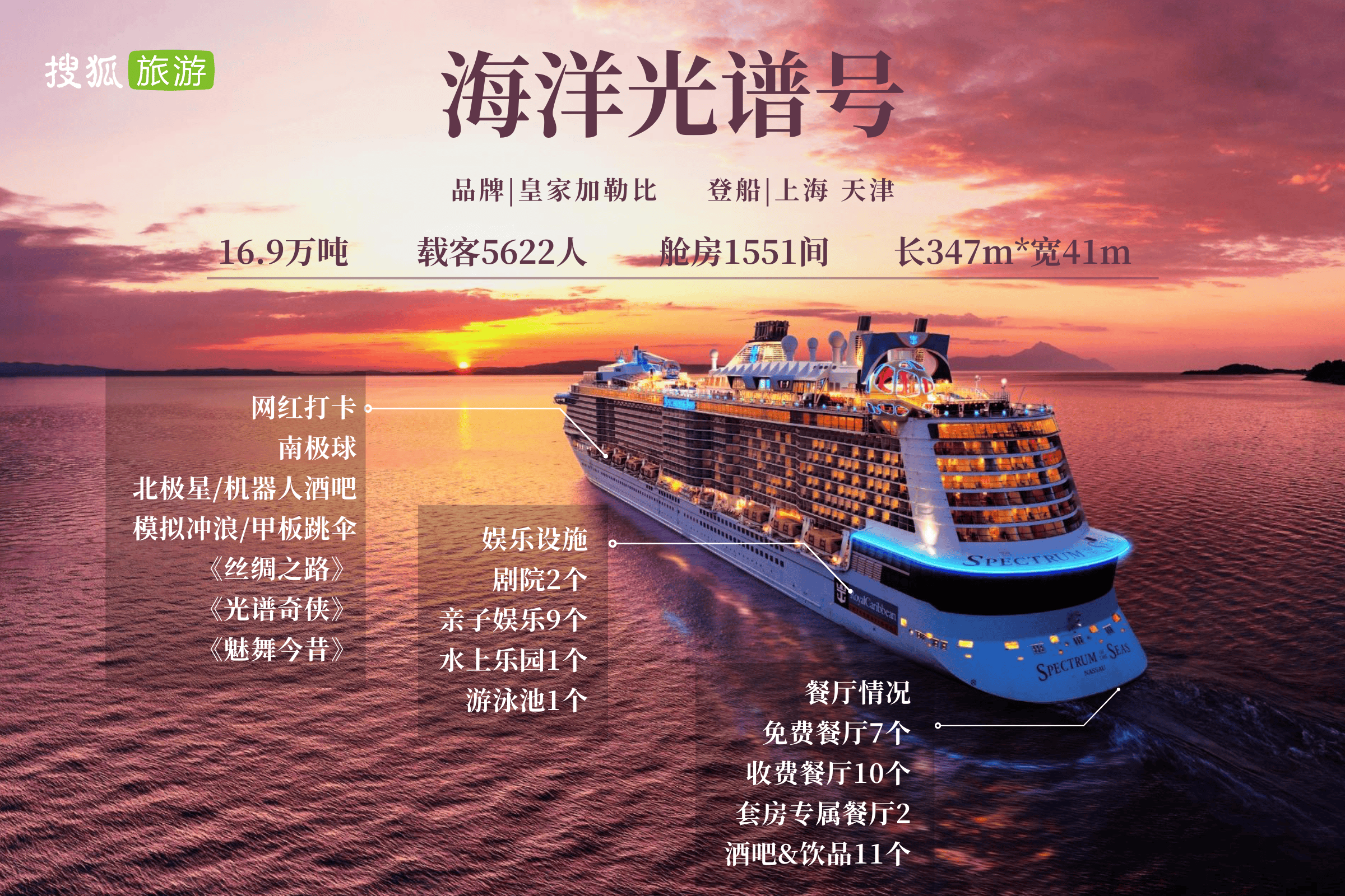 2024中国母航游轮全盘点,体验一场豪华邮轮之旅!