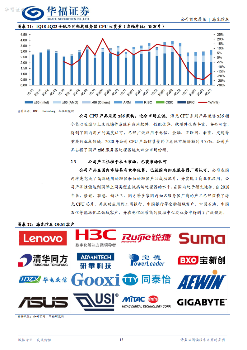 ai芯片的龙头公司（国内ai芯片龙头） ai芯片的龙头公司（国内ai芯片龙头）「ai芯片龙头企业」 行业资讯