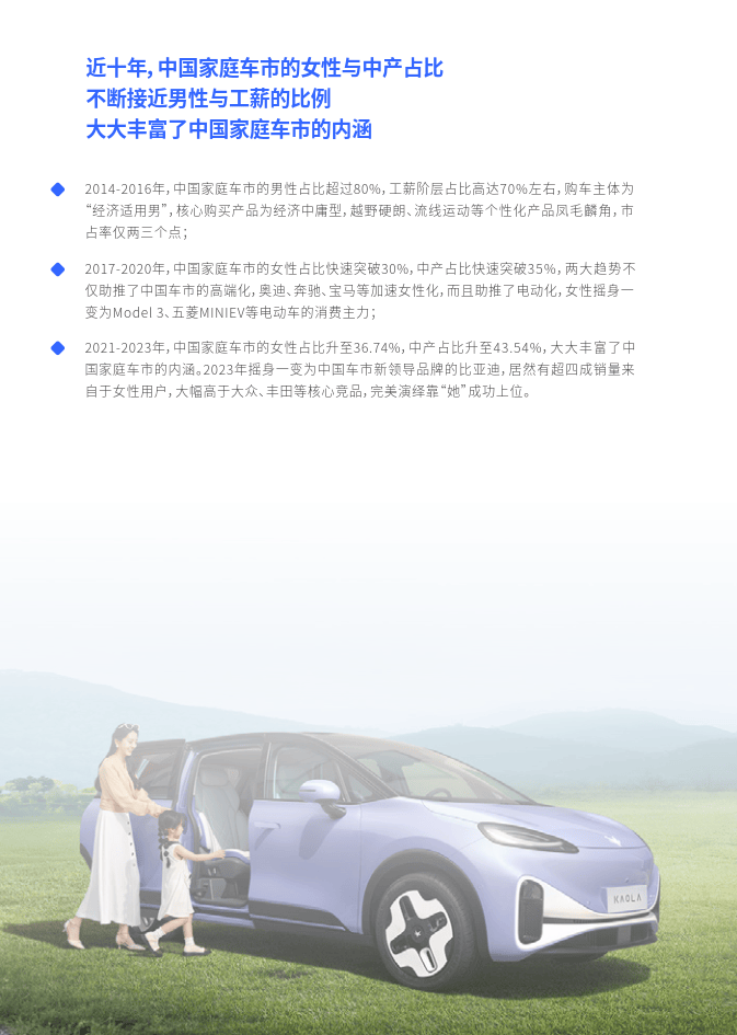 市场足够大,研究中国家庭车市便于研究中国与全球两大车市的格局演变