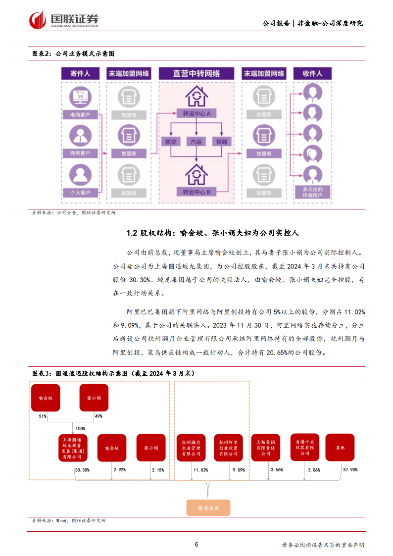 圆通速递:聚焦快递主业,综合实力持续提升圆通速递是加盟制快递企业