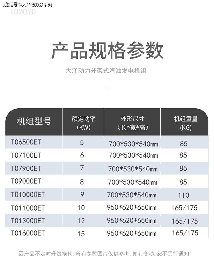 大泽动力小型开架式5kw 汽油发电机规格型号