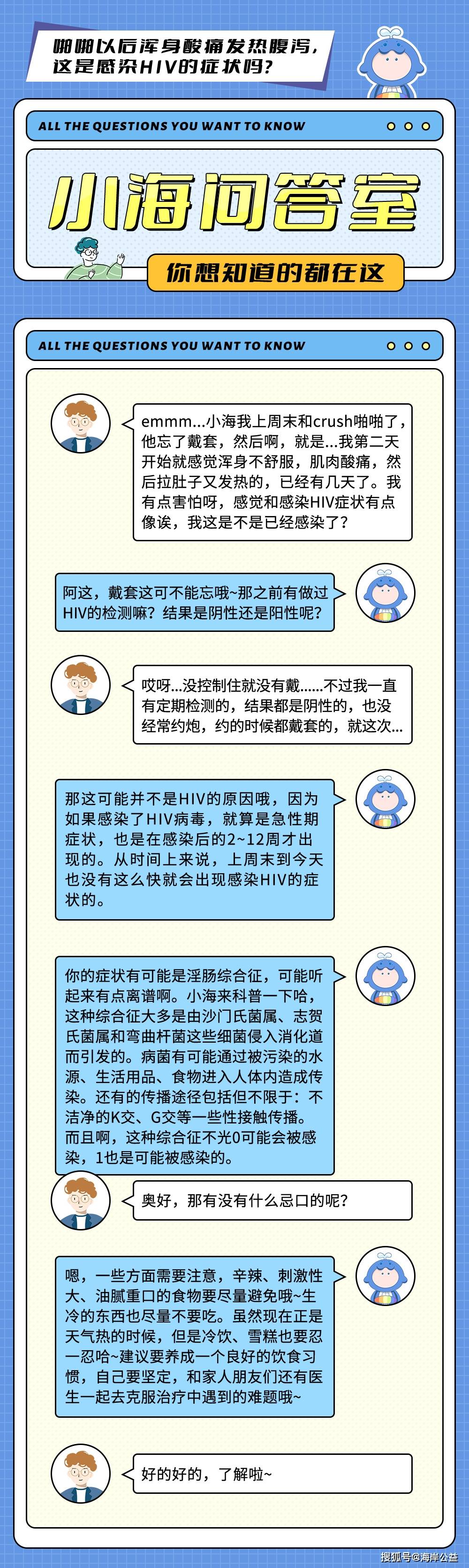 艾滋病会发烧吗图片