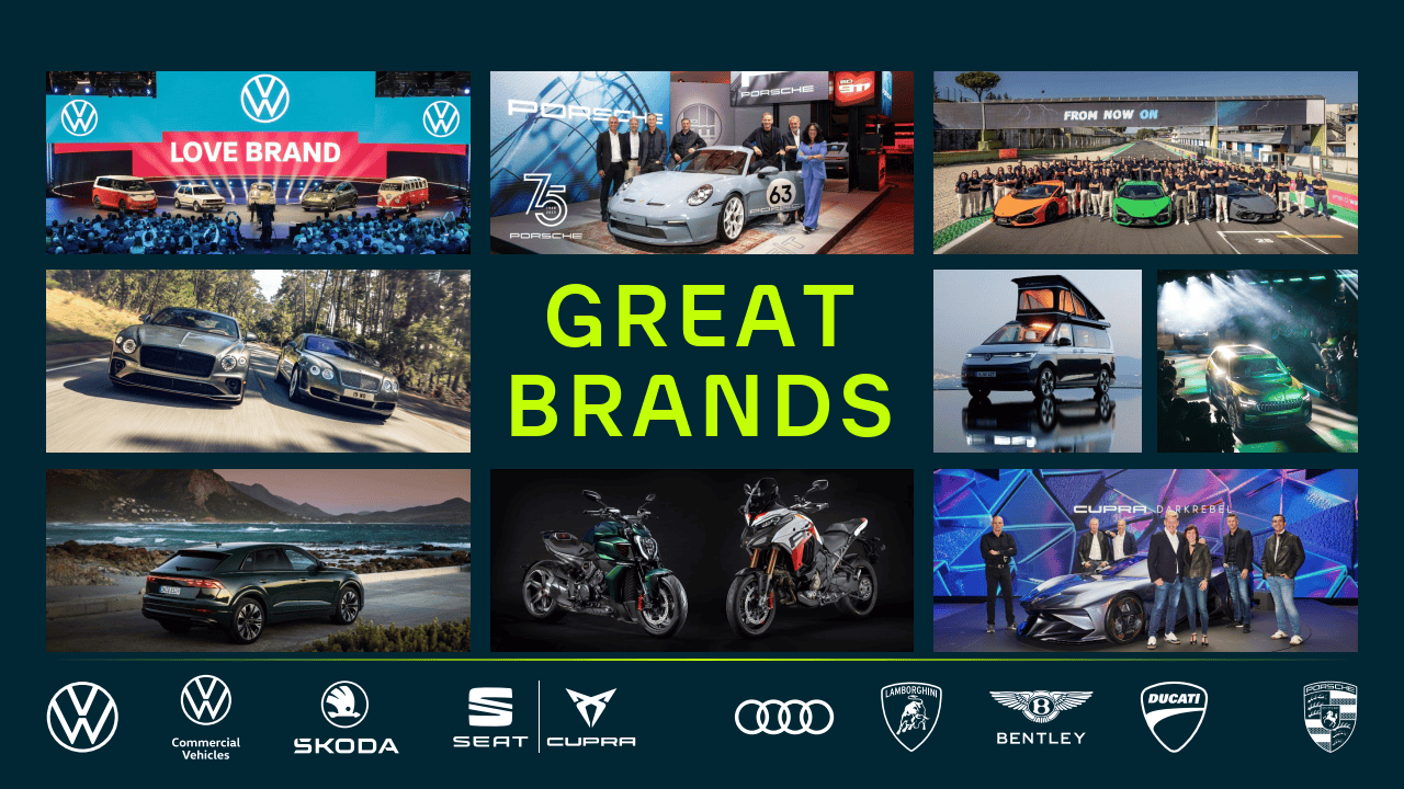 2024大众集团中国战略布局含奥迪保时捷业务规划中国座舱及技术趋势