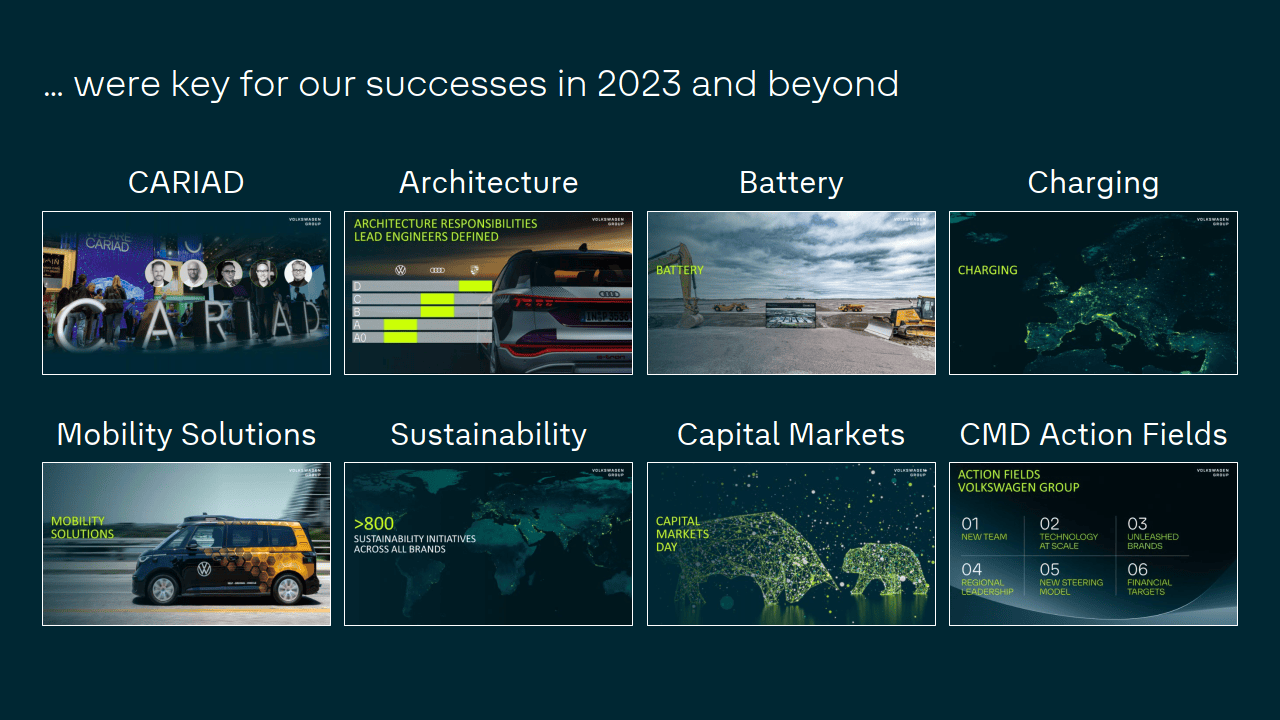 2024大众集团中国战略布局含奥迪保时捷业务规划中国座舱及技术趋势