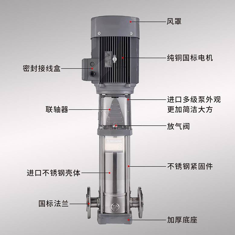 深入解析防爆多级离心泵的结构组成