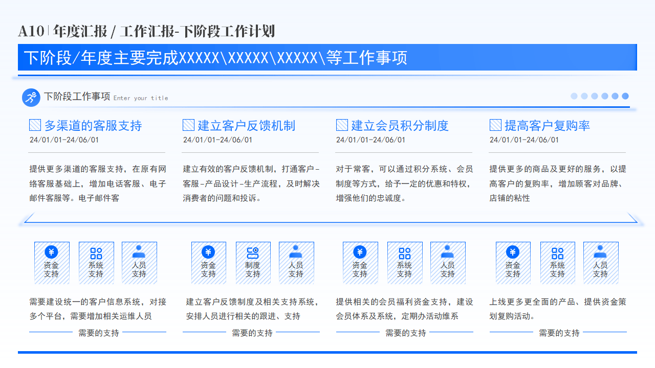 【高端ppt模版】2024爆款ppt逻辑架构:数字化方案的制胜法宝(ppt)