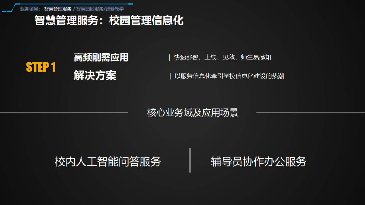 教育技术_教育技术学专业学什么_教育技术导论
