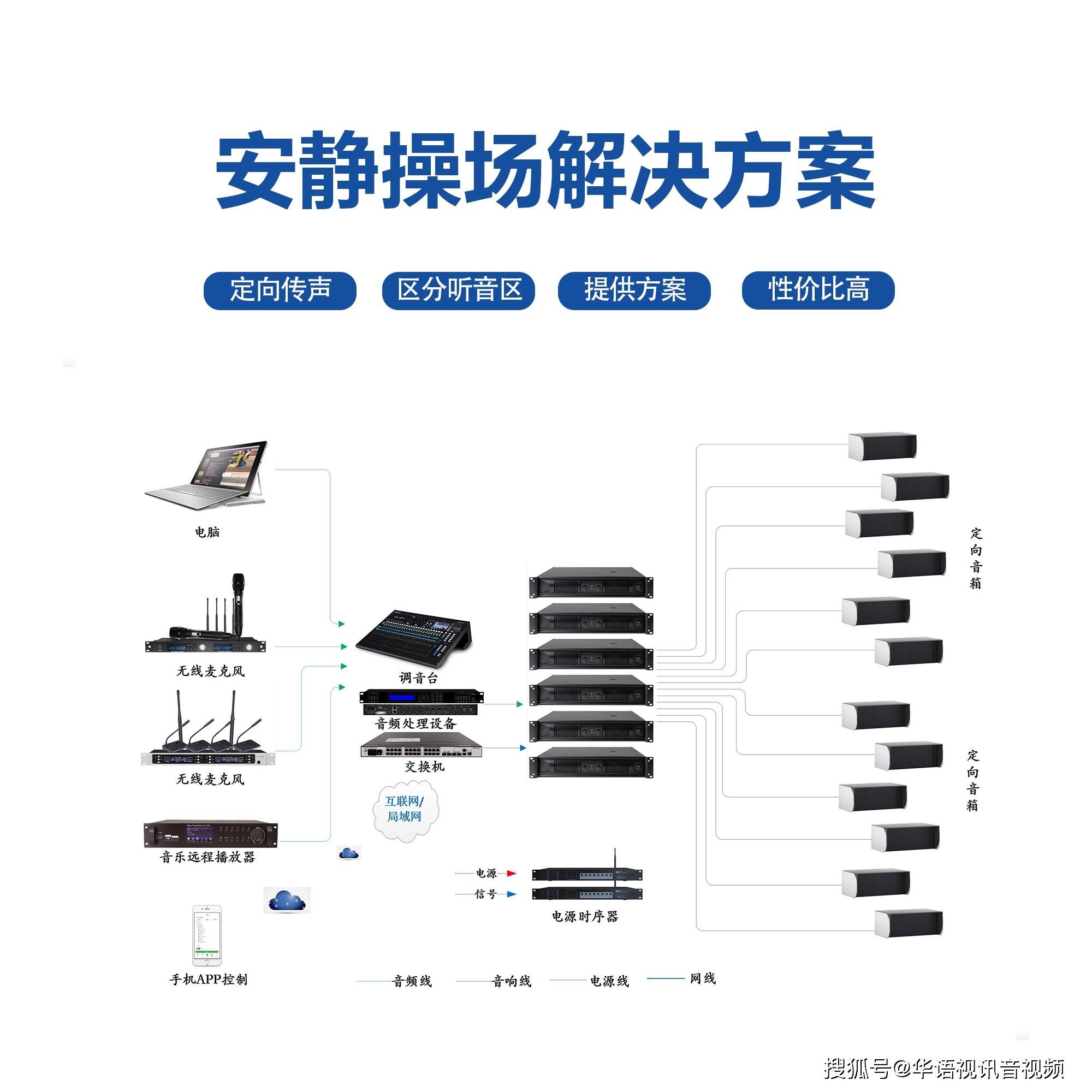 草坪音响布线平面图图片