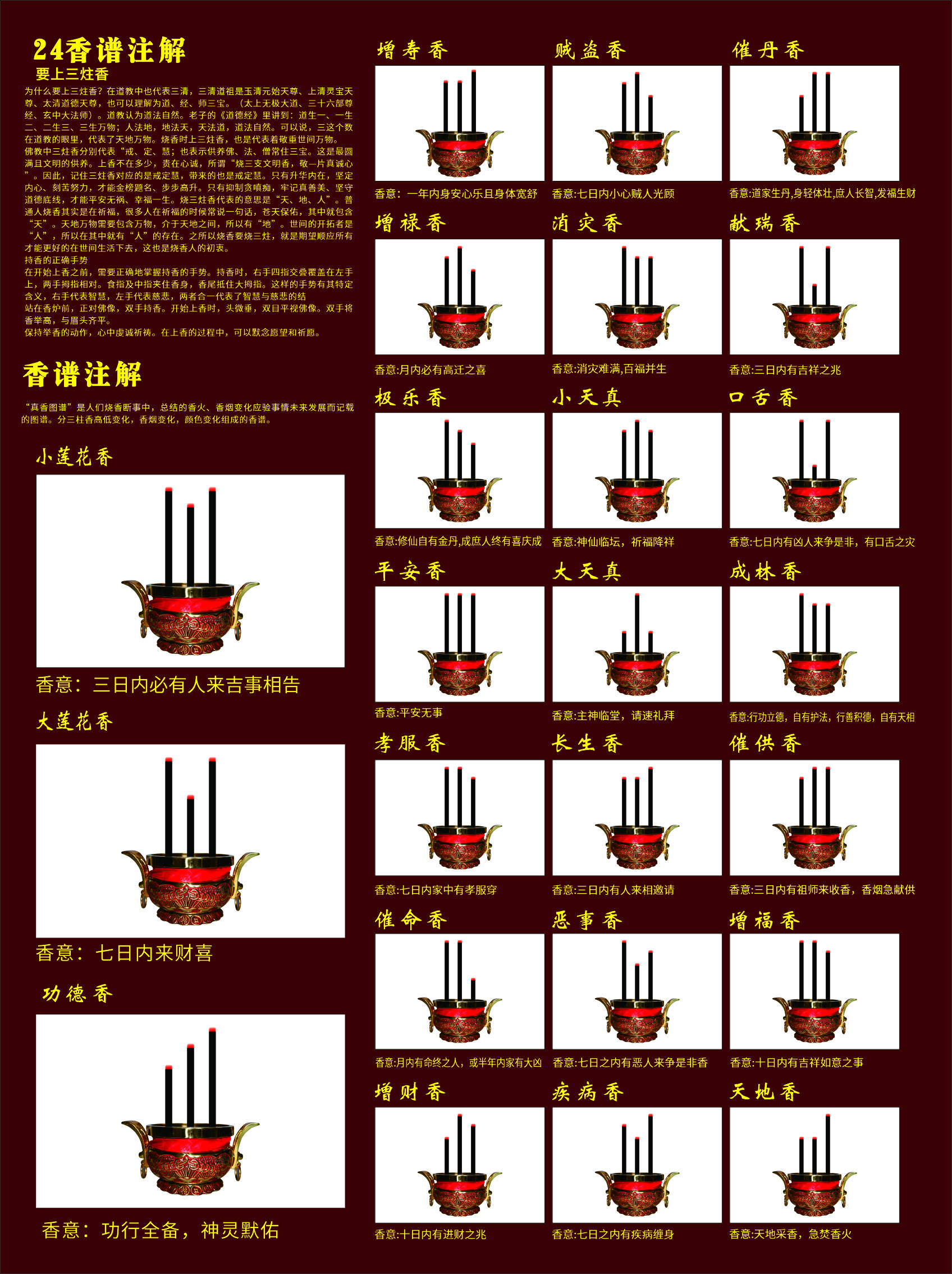 六麟甲 为什么要上三炷香?24香谱注解的意义