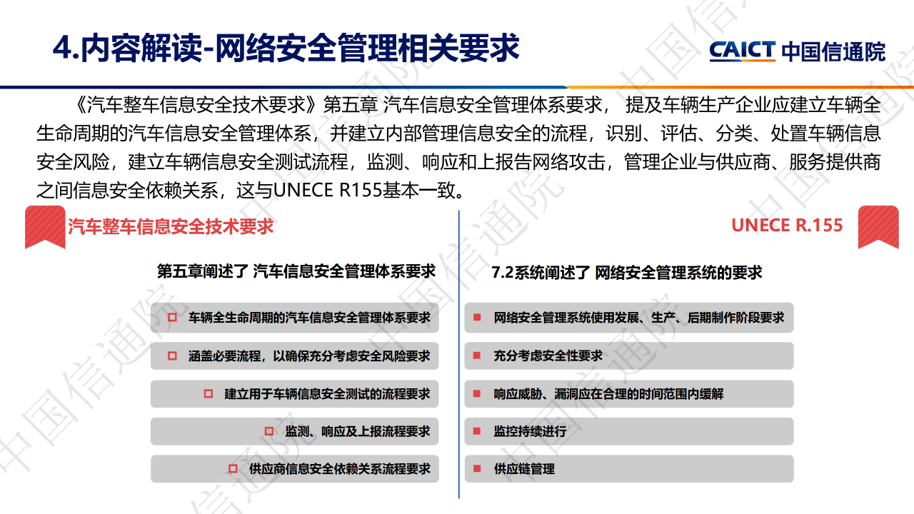 信息安全政策(信息安全政策与管理硕士msispm未来可期不)