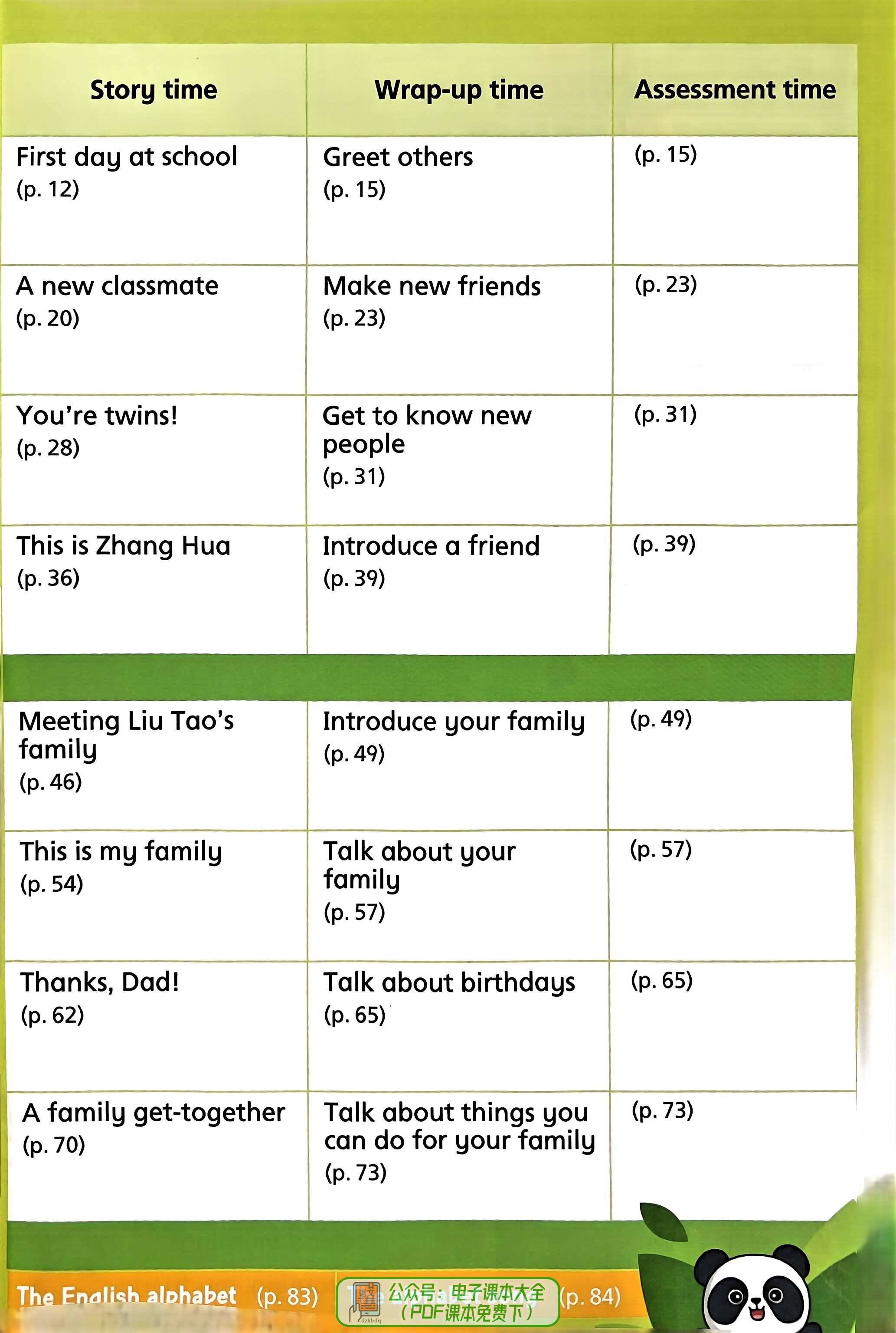 译林版英语三上教案
第2张
译林版英语三上教案
第2张
