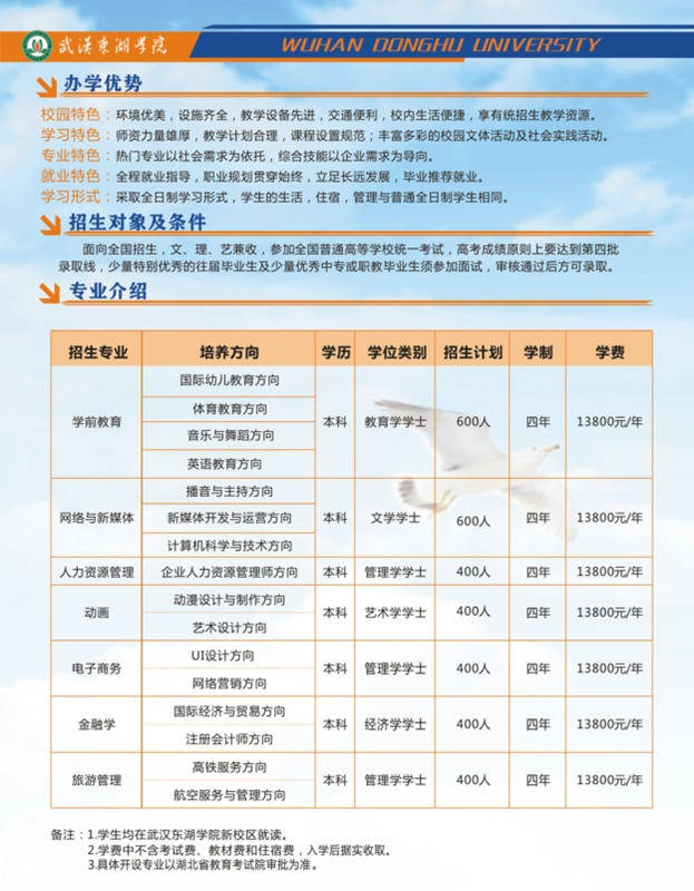 武汉东湖学院全日制自考本科助学班2024招生简章