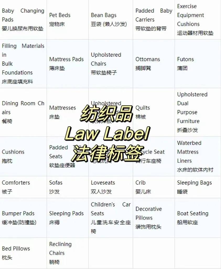 美国法律标URN注册/REG.NO./PA号/CA号/UT号_搜狐网