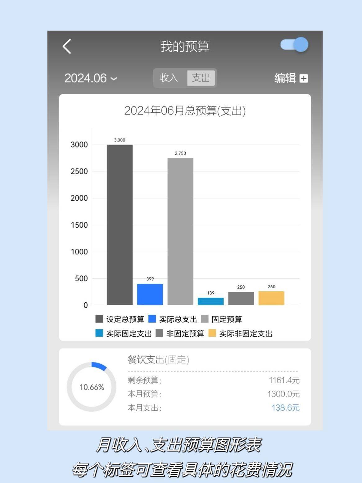 简洁记账app 实用记账软件_消费_账单_显示