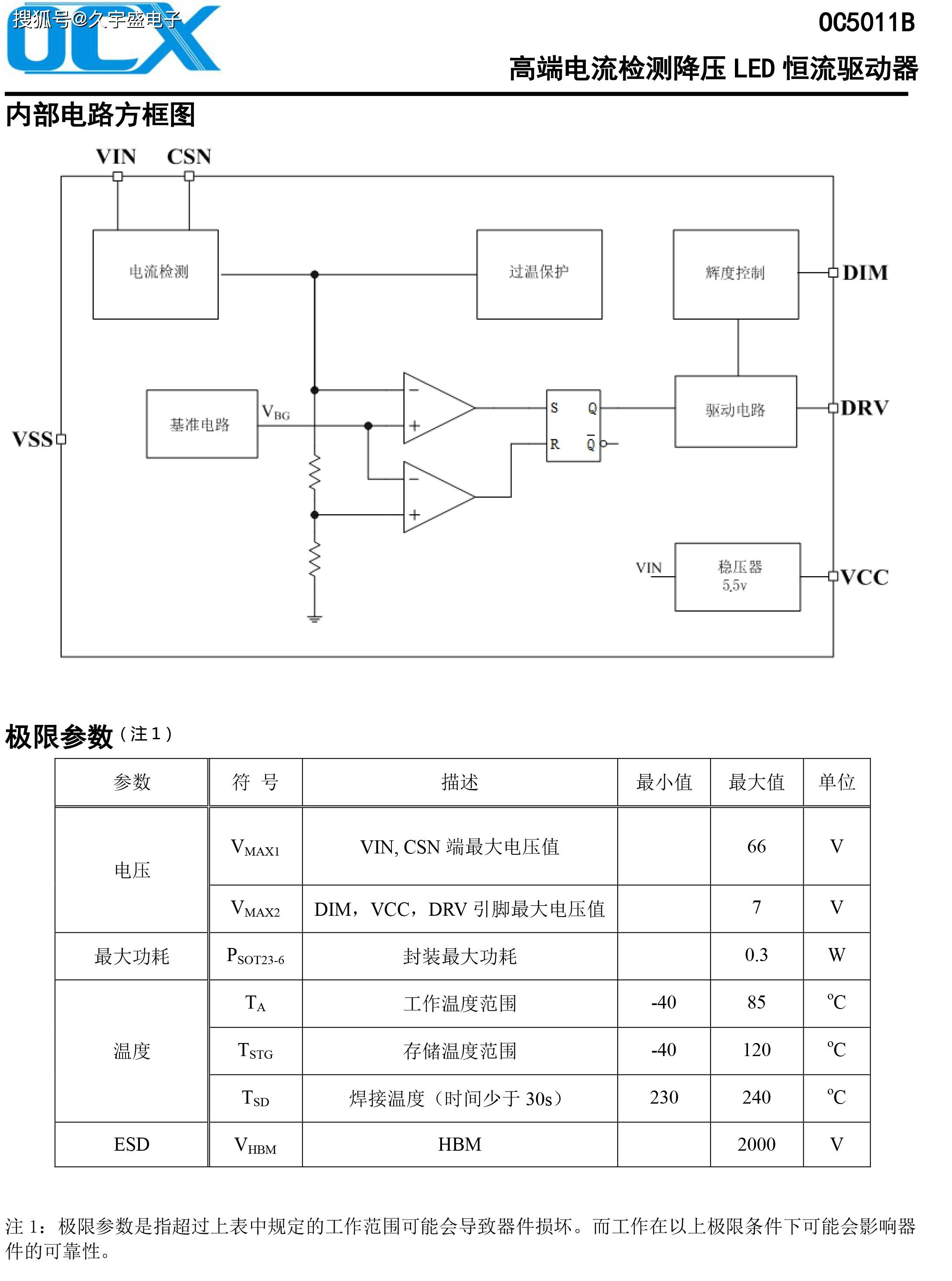 TGB008B芯片引脚图图片