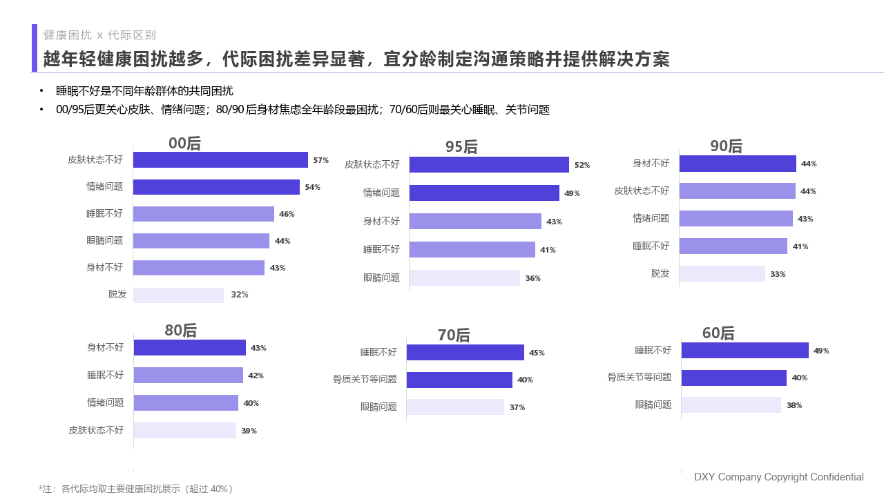 2023年面部彩妆行业年度分析报告:抖音电商面部彩妆行业洞察