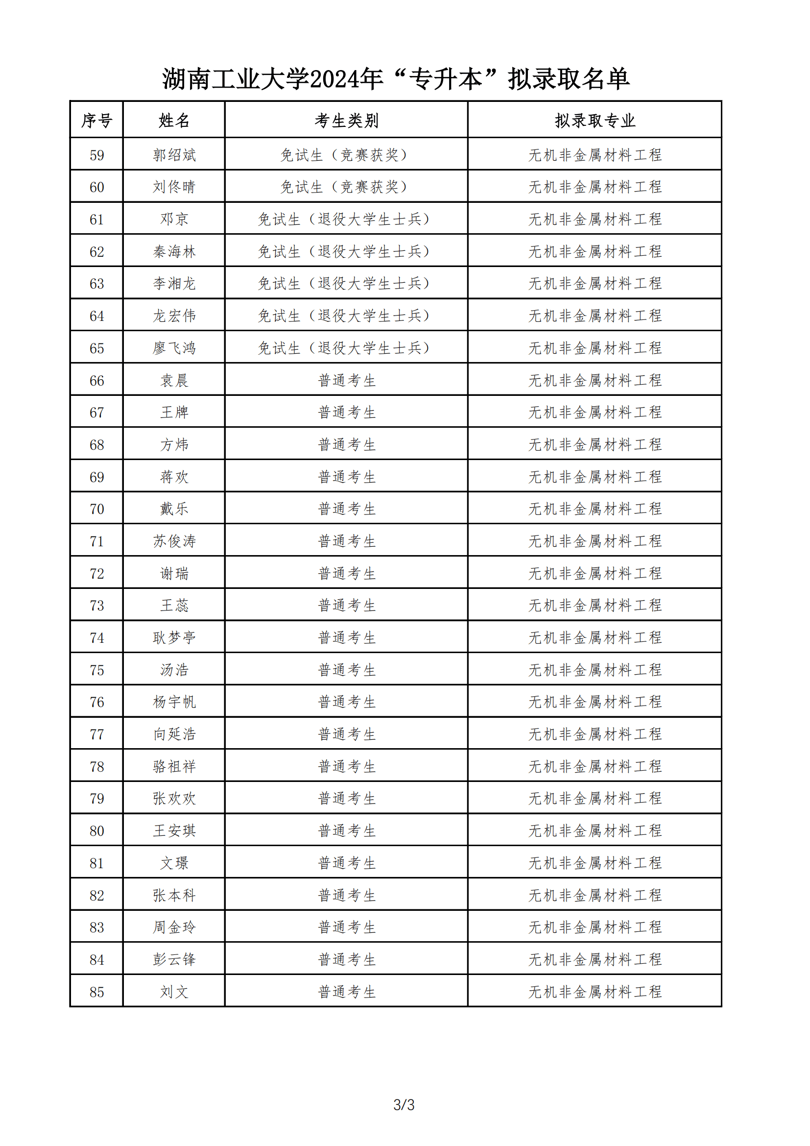 湖南工业大学教务系统图片