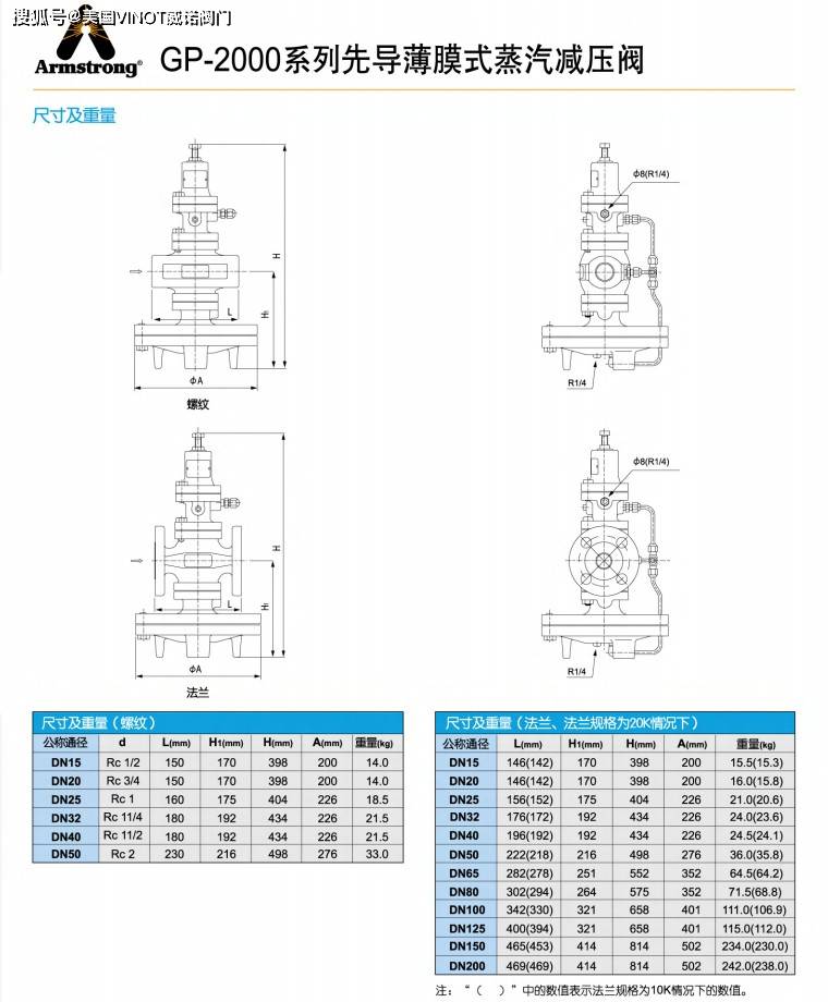 gp-2000蒸汽减压阀 美国阿姆斯壮总代理