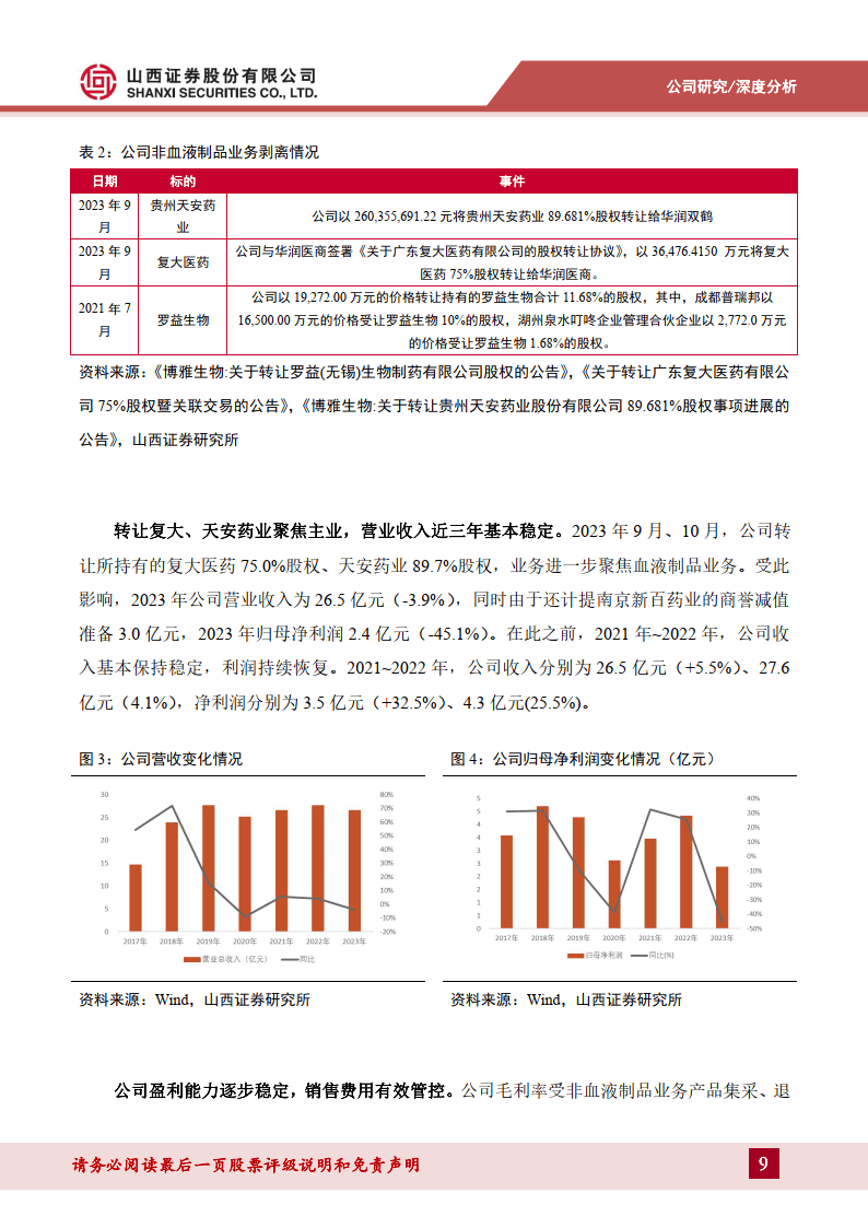 静丙兰州图片