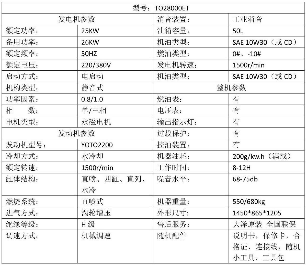 25kw低噪音柴油发电机组参数