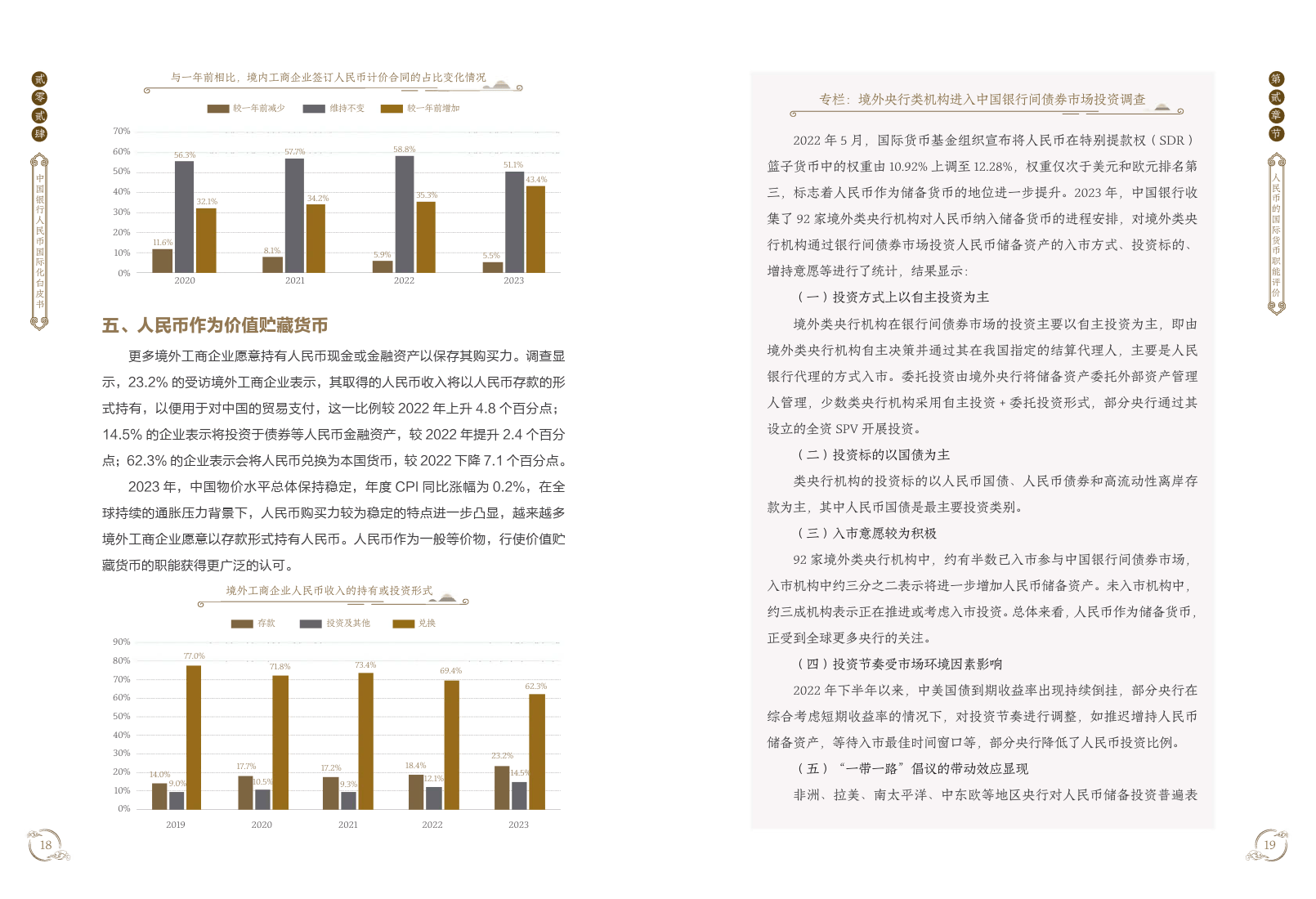 2024年度人民币国际化白皮书