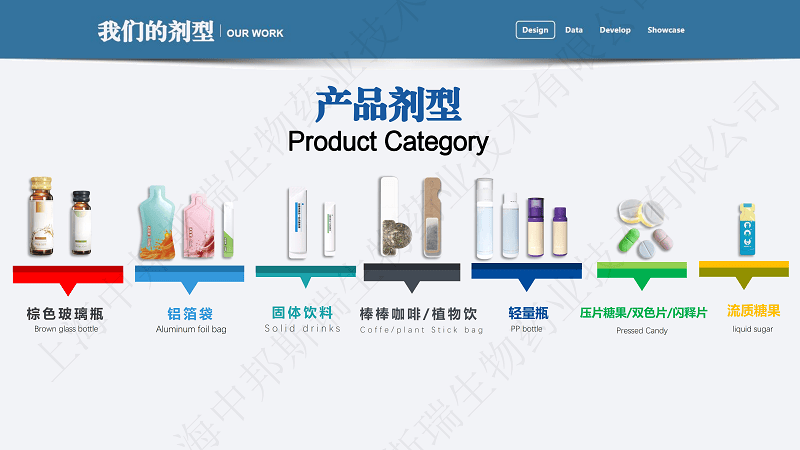 酵素饮品odm上海中 邦斯瑞