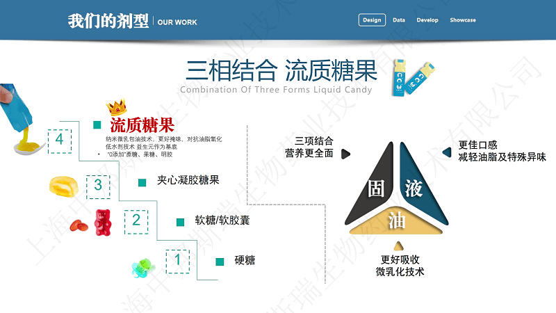 自立袋装饮料odm上海中 邦斯瑞
