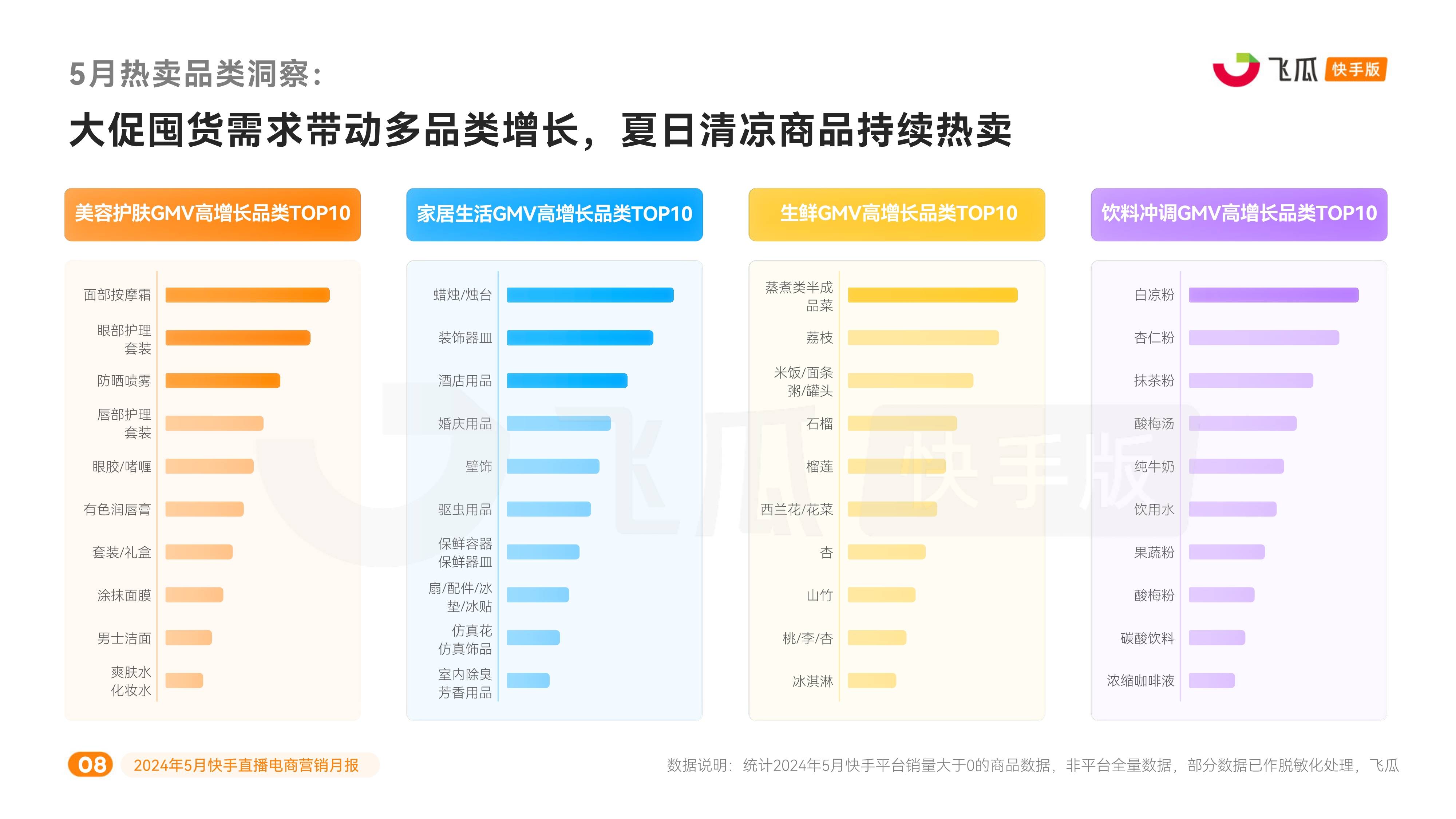 快手平台数据免费查询下载=快手平台数据免费查询下载安装