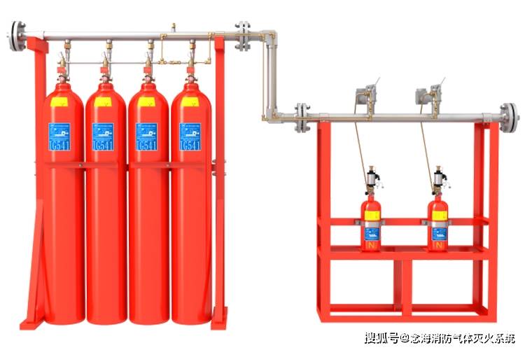 机房用什么气体灭火系统?念海消防