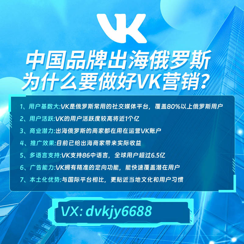 是不是透过BM网络平台推展我的Ozon店面？(图3)