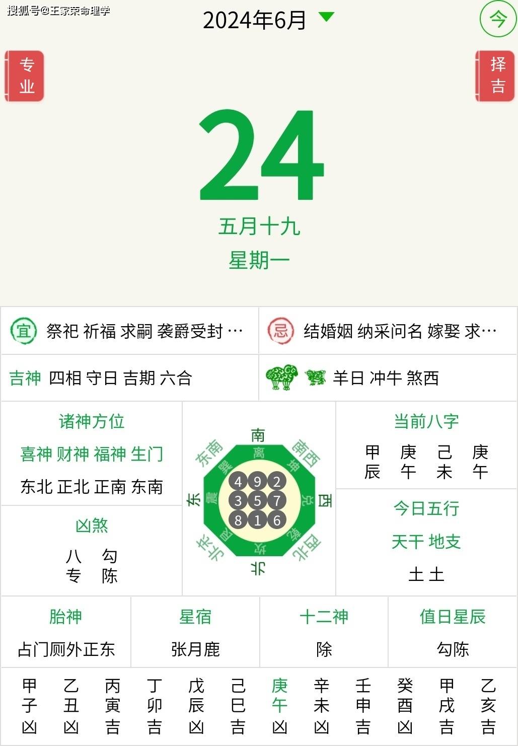 今日十二生肖运势播报2024年6月24日